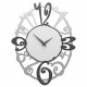 Orologio da parete