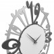 Orologio da parete