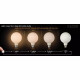 Lampadina G125 - Bulbo a fillamento LED dimmerabile 3 Step - Ø 12,5 cm - E27