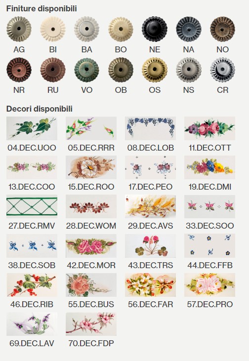 Applique da parete rustica con 2 diffusori in ceramica decorata a mano Savona - 42W