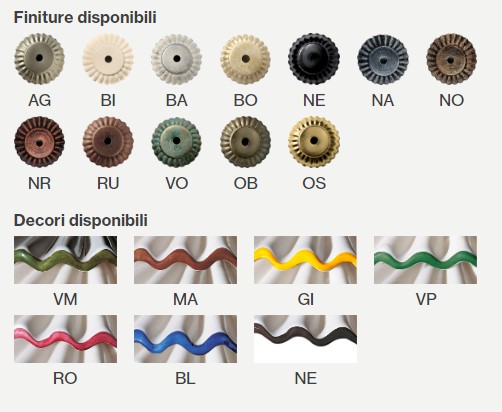 Applique piccola rustica in metallo con diffusore in ceramica decorata a mano L'Aquila - 75W