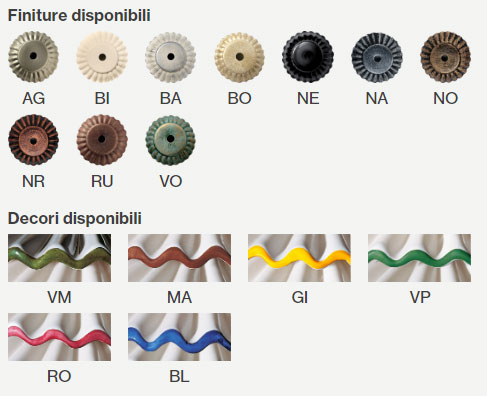 Applique da parete in metallo con diffusore in ceramica dallo stile rustico Alessandria - 75W