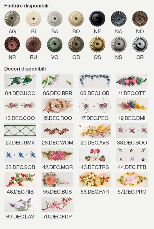 Plafoniera rustica in ceramica decorata a mano e paralume in vetro Capua - 60W