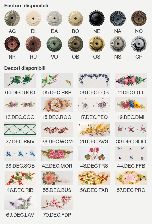 Lampada a sospensione rustica con diffusore in ceramica decorato a mano Napoli - 75W