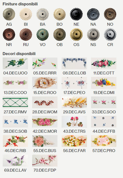 Sospensione con paralume in ceramica decorata a mano dal design rustico Belluno - 75W