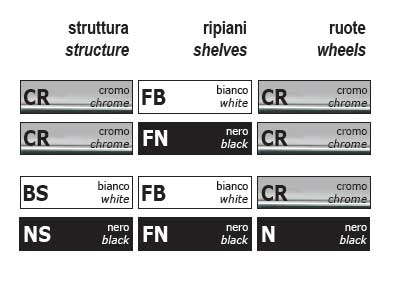 Colori su ordinazione Carrello da cucina Select
