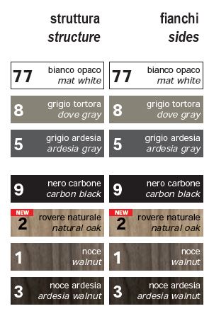 Pezzani console per ingresso con contenitore a 2 cassetti