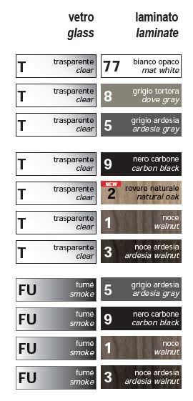 Pezzani Scrivania con ante e ripiano in vetro e corpo interno in legno collezione Scriba