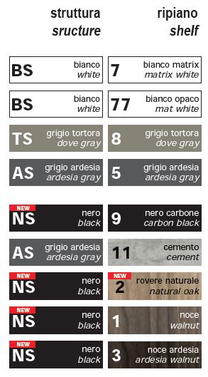 Tavolinetto da poggiare sul fianco del divano