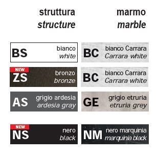 Pezzani tavolino da salotto rettangolare in acciaio con ripiano in marmo Nordic