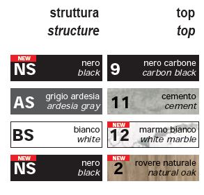 Pezzani Tavolino da soggiorno con struttura in acciaio e piano in laminato collezione Shape